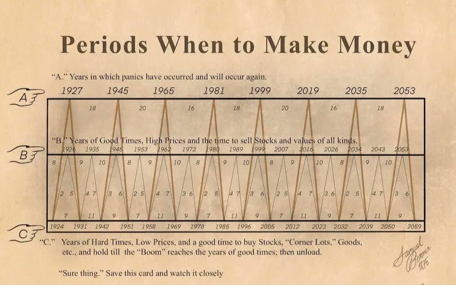 Chart.jpeg