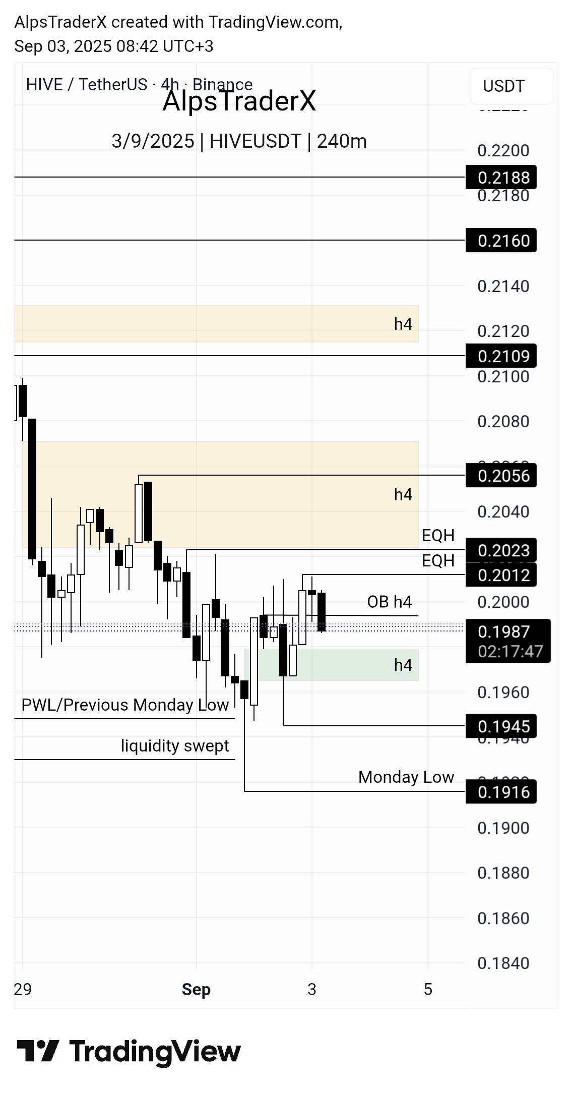 TradingView_Screenshot_1756878133282.jpg