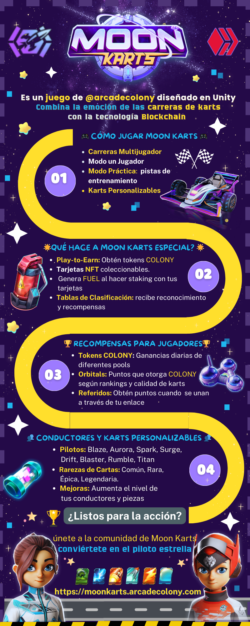 infografia eve66 Moon karts.png