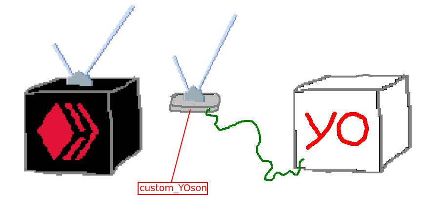 custom_YOson.png