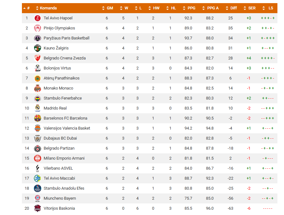 Ekrano kopija 2025-10-26 113710.png