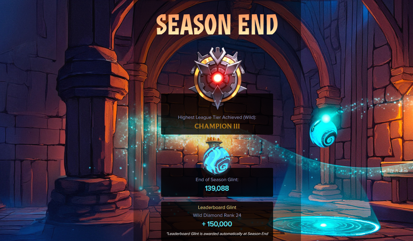 First Time on the Champion Leaderboard! My Splinterlands Season-End Reward Breakdown