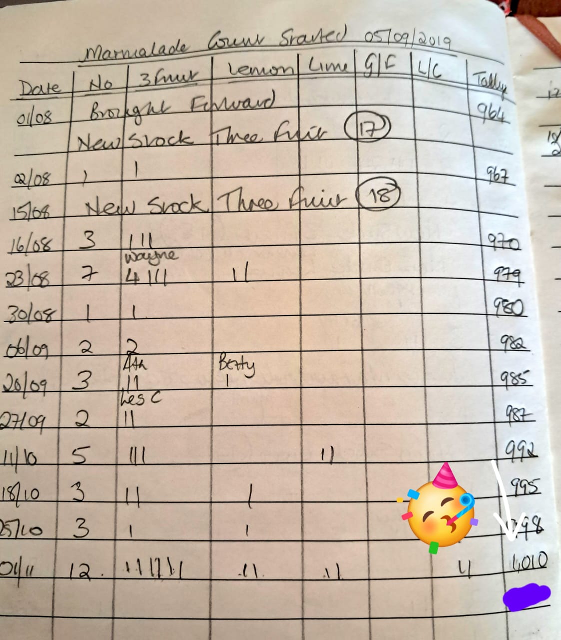 Image 2025-11-03 at 10.09.03_c9a5d6cc.jpg