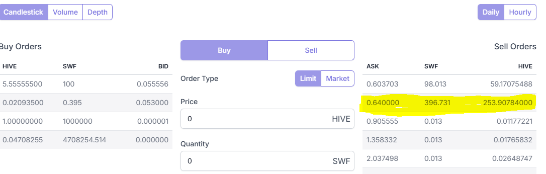 swf_orders.png