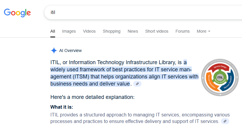 itil.png