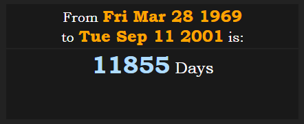 From Dwight D Eisenhower death to September Eleven attacks are 11855d 45d to 11900.PNG