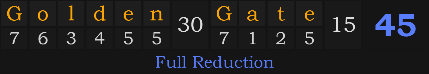45 Golden Gate.png