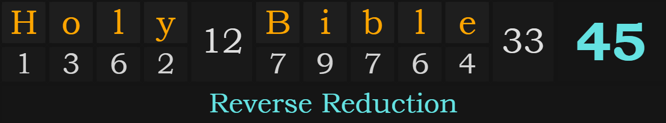 45 Holy Bible reverse.png