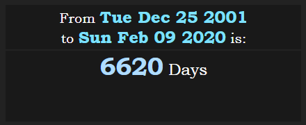 From Eminems first Wikipedia entry to Joaquin Phoenix Oscar night featuring Eminem are 6620 days