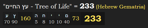 233 Tree of Life Hebrew.PNG