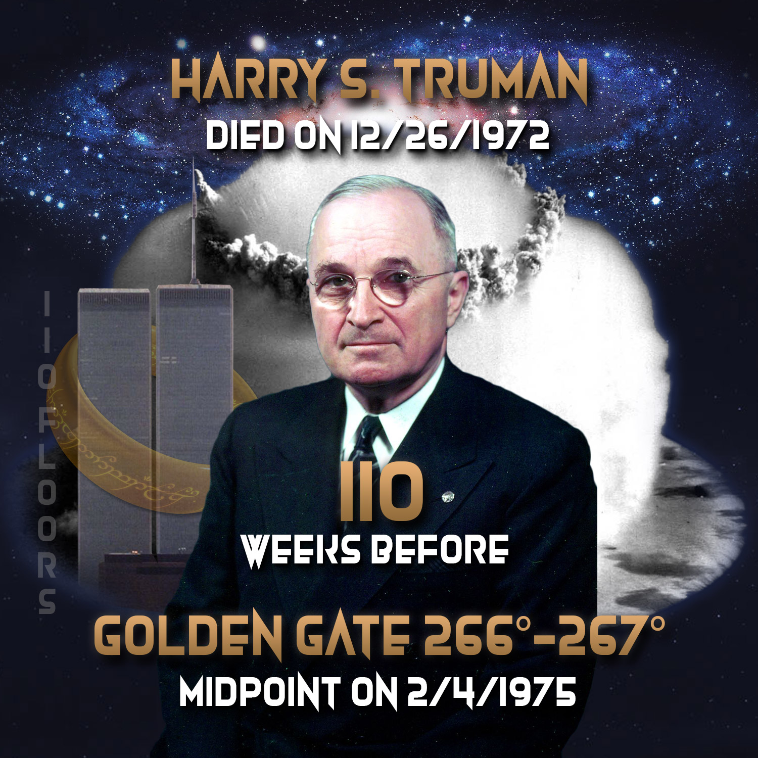 APX Harry S Truman 110 Golden Gate Midpoint.jpg