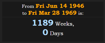 From Donald Trump birth to Dwight D Eisenhower death are 1189w.PNG