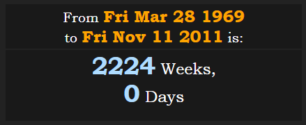 From Dwight D Eisenhower death to 11112011 are 2224w.PNG