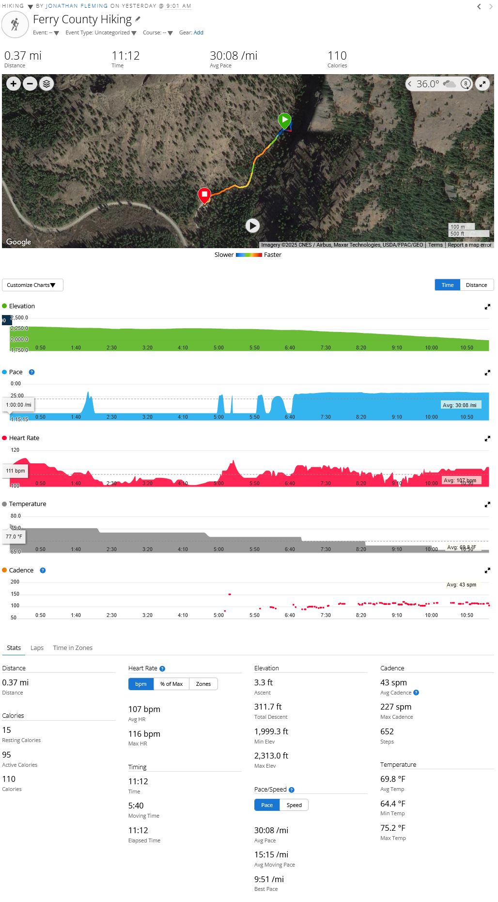 hike down.JPG
