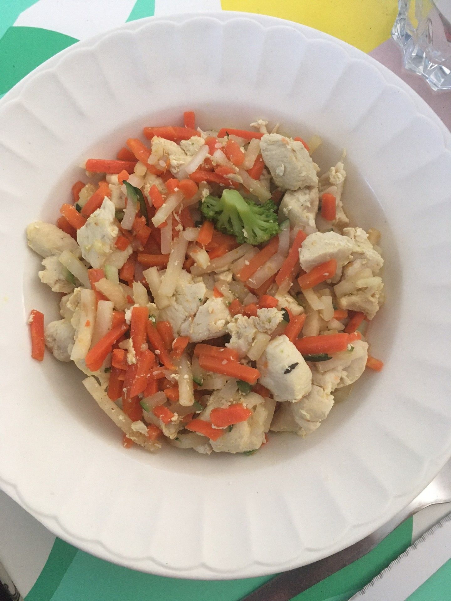 28sept25 poulet legumes eminces.jpg