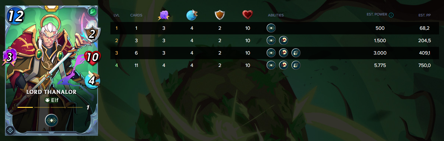 Lord Thanalor Stats.PNG