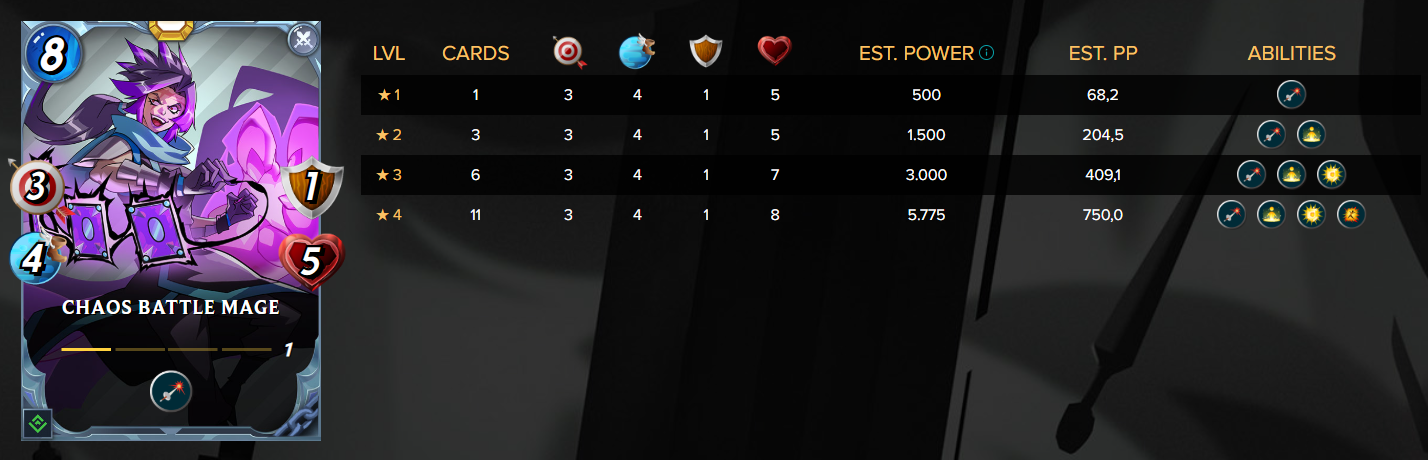 Stats