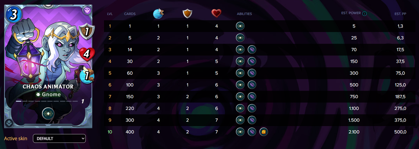 Stats Chaos Animator.PNG