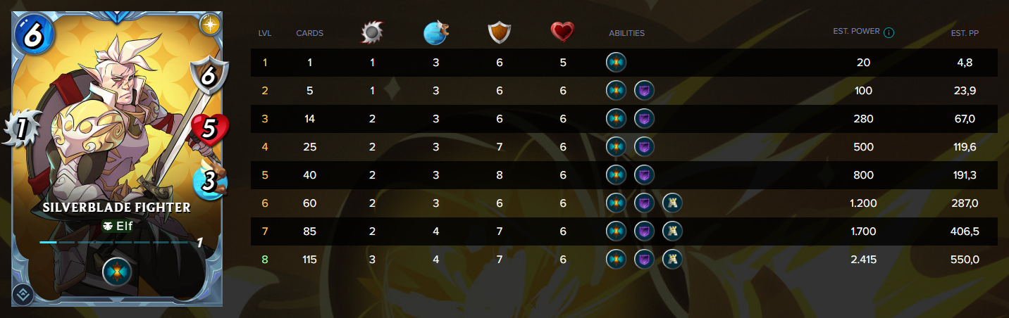Stats Silverblade Fighter.PNG