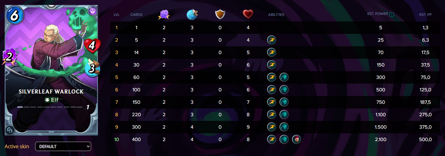 Silverleaf Warlock Stats.PNG