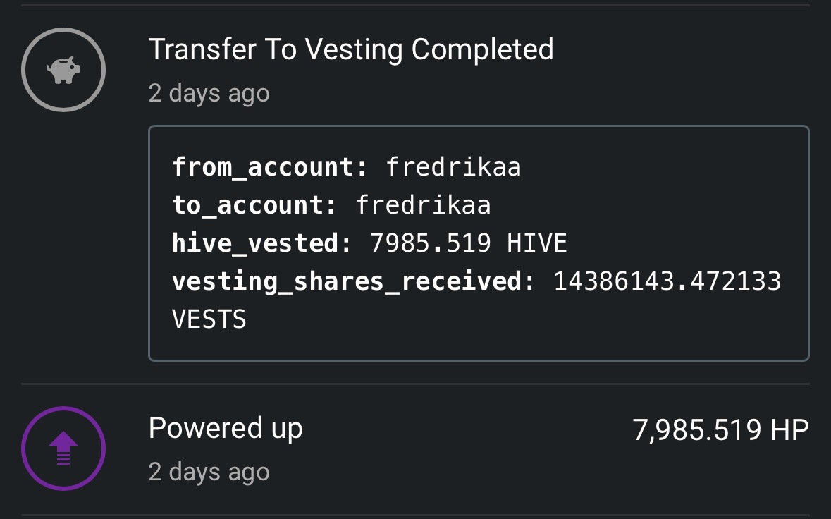 Hive Power Up day Fredrikaa peakd.jpg