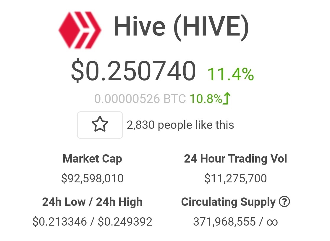 Hive 25 cents february 2021.jpg