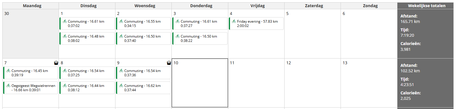weekstats.png