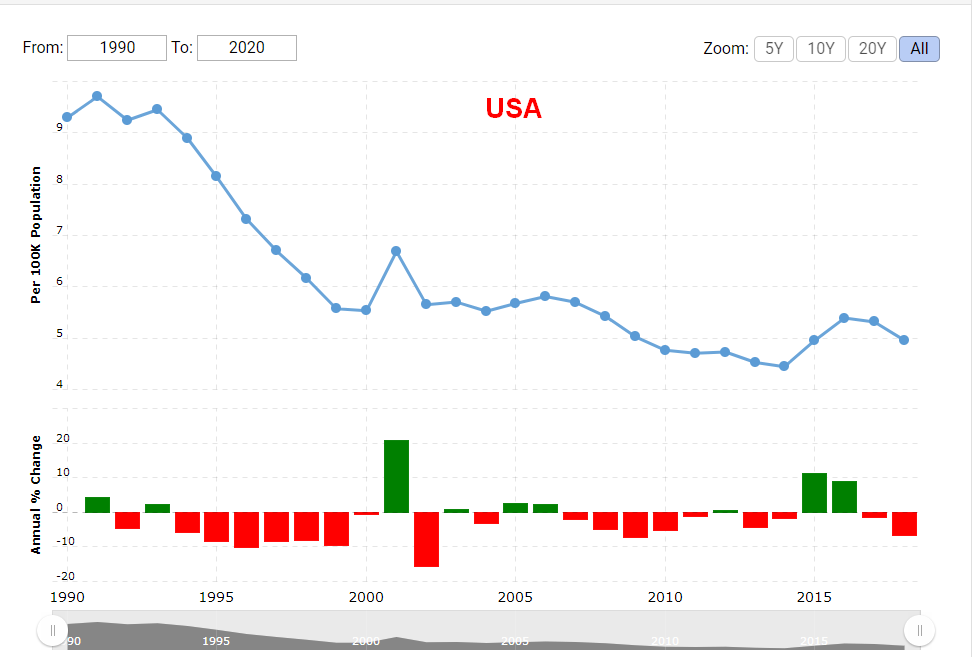 USA.png