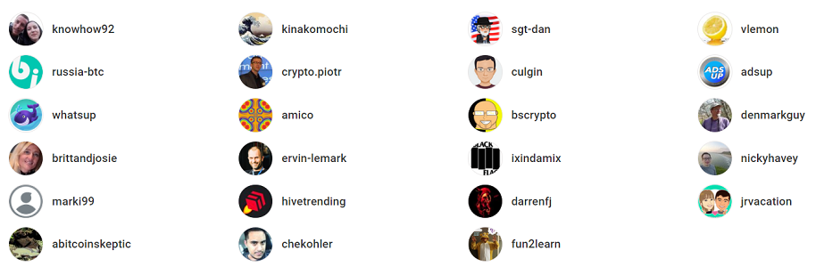 subscribers 29 May.PNG