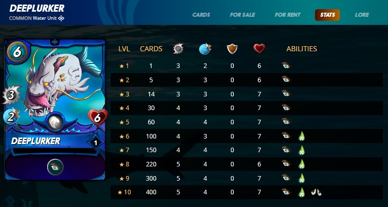 deeplurker stats.jpg