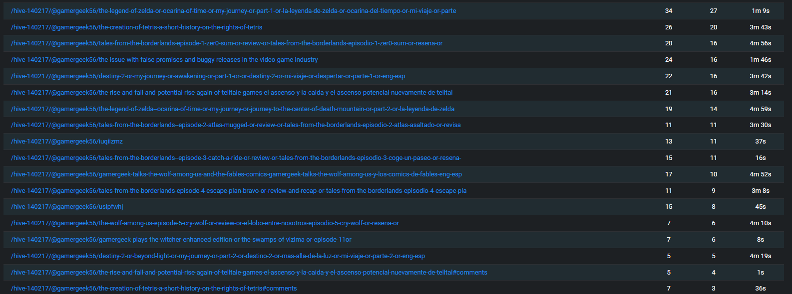 views.PNG