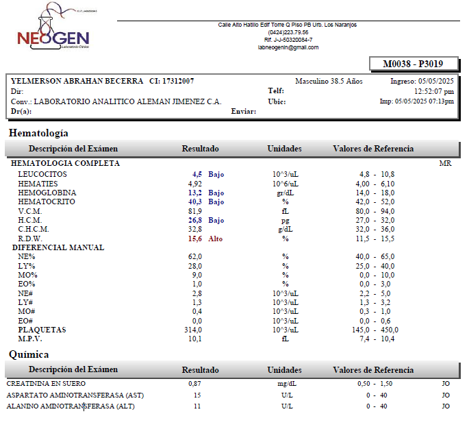 Hematología Completa 05-05-2025
