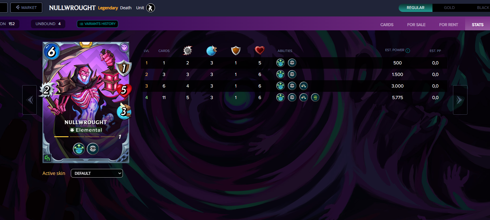 nullwrought stats.png