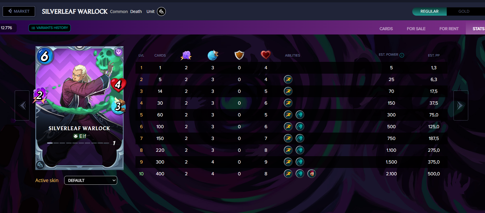silverleaf stats.png