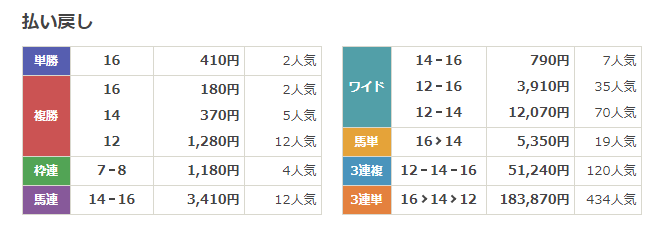 スクリーンショット 20200628 19.35.25.png