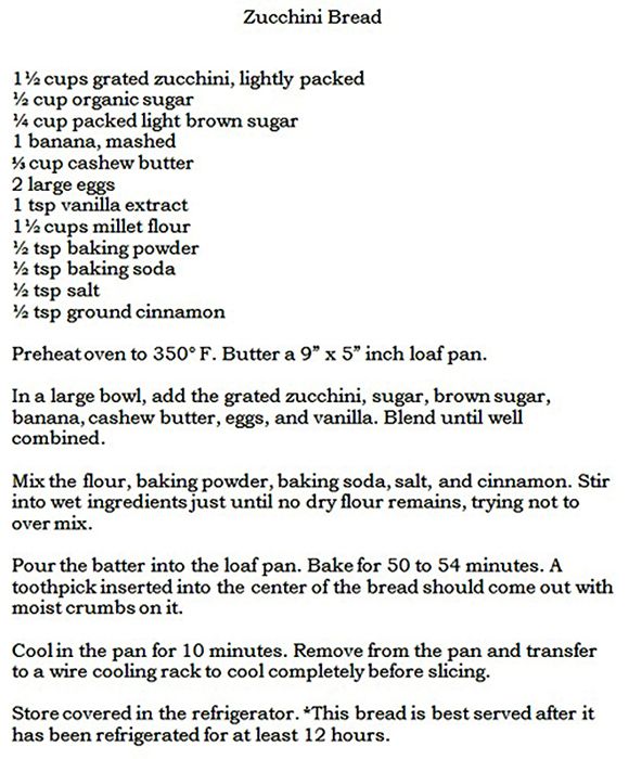 Zucchini bread recipe - altered.jpg
