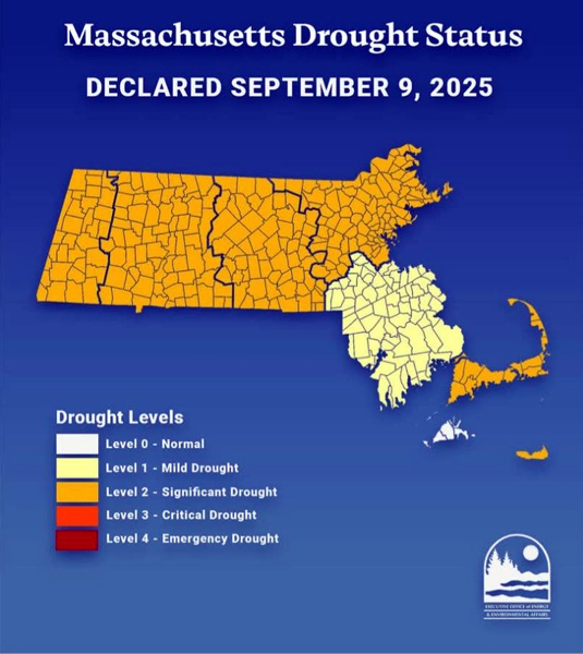 Drought Sept 2025.jpg