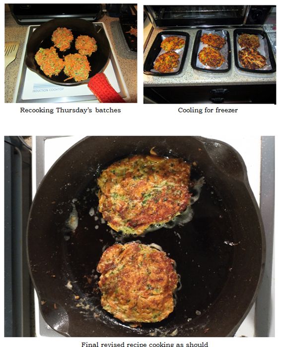 Zucchini fritters collage2 text crop August 2025.jpg