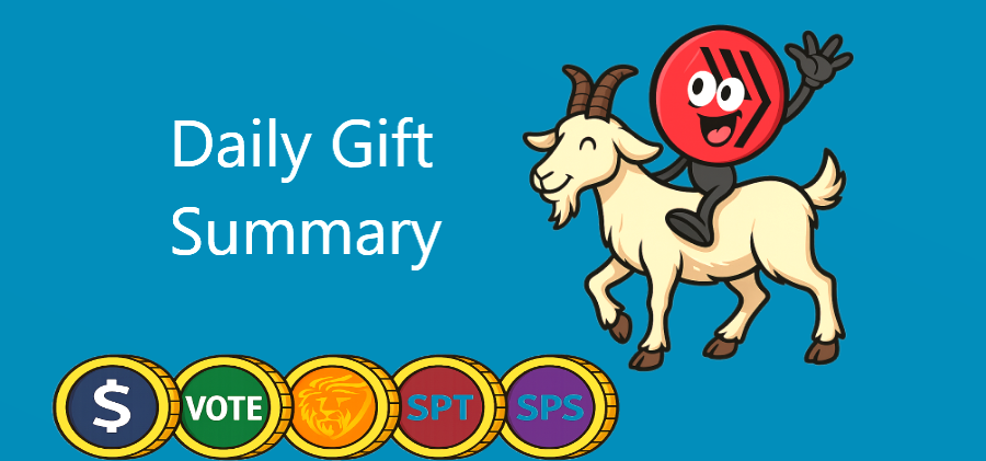 Daily Gift Summary-2025-09-12