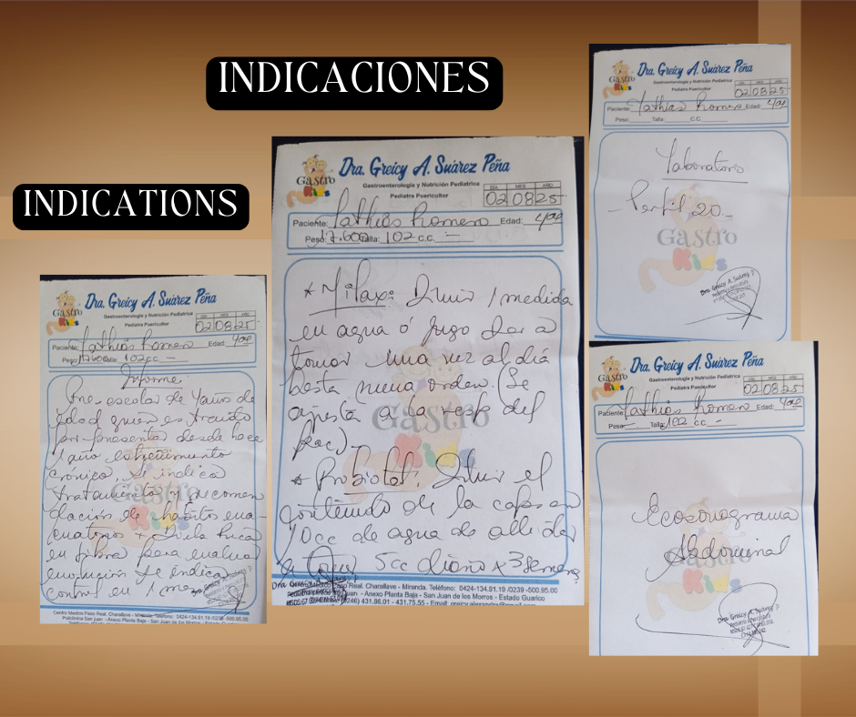 Indications (1).png