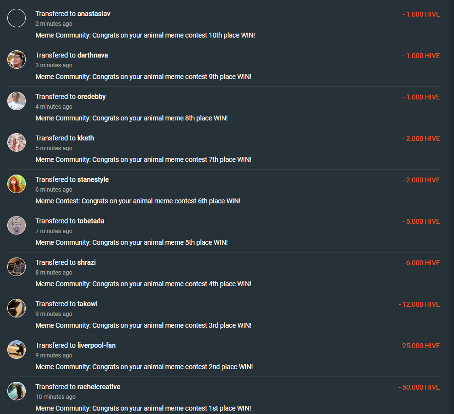 meme winners payout.PNG