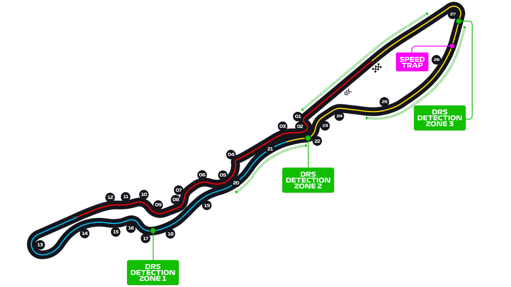 394.-Formula-1-Jeddah-(Arabia-Saudita)-circuito-Jeddah.png