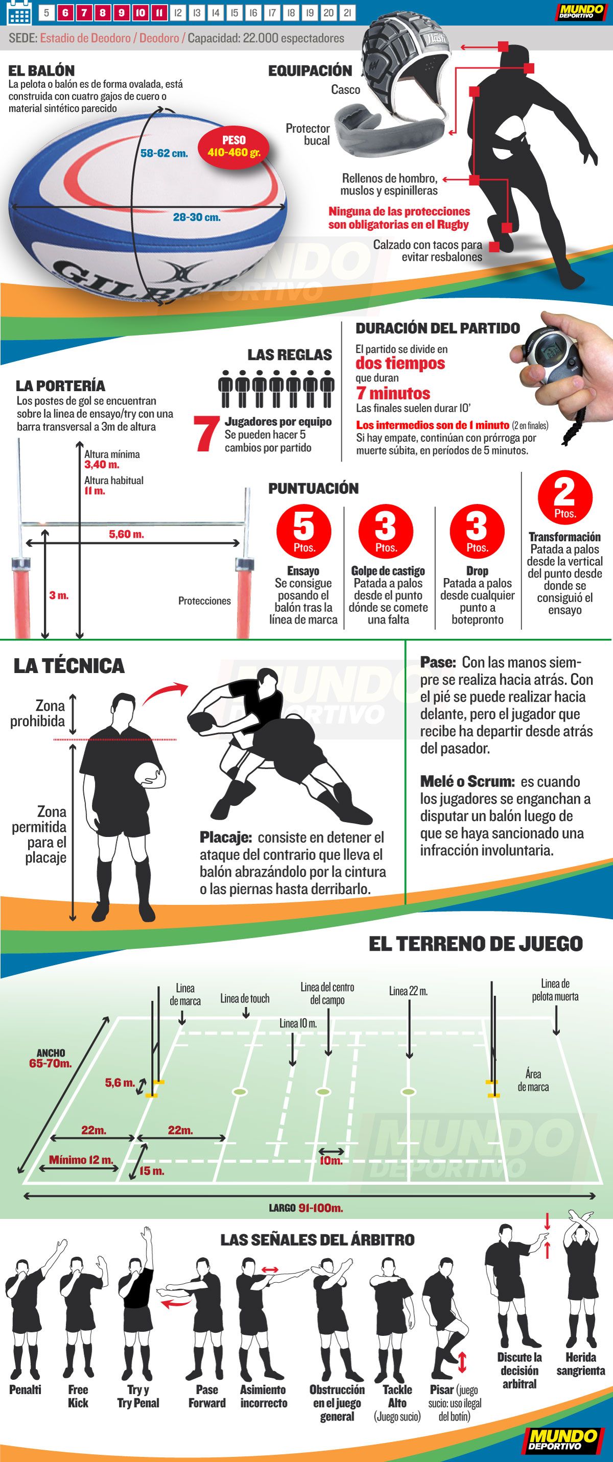 155.-Curiosidades-olimpicas-Rugby7-infografia.jpg