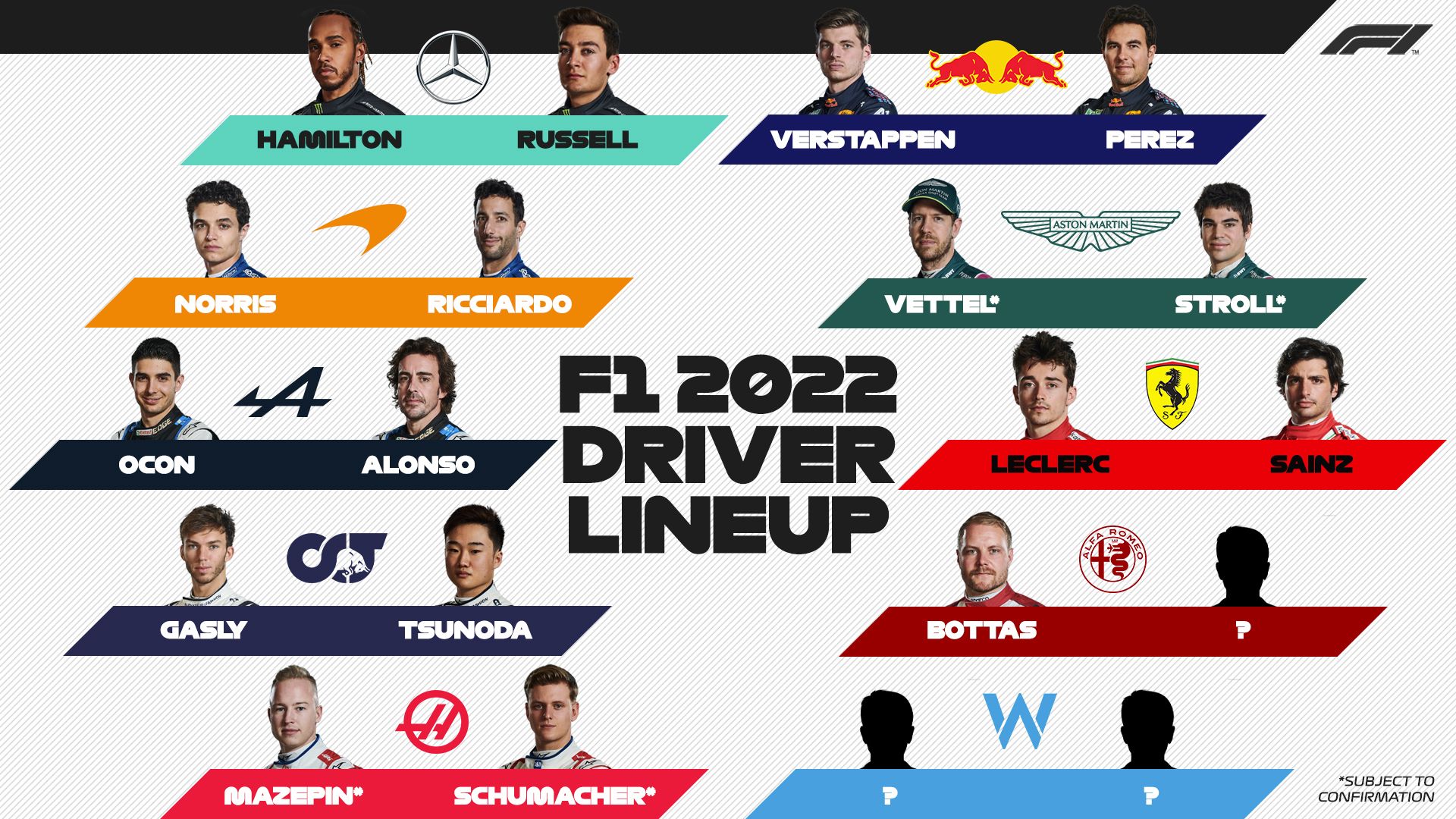 203.-Grid-drivers-f1-2022.jpg