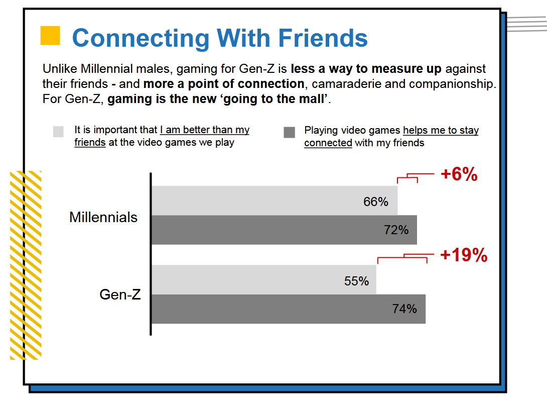 347.-Millennials-vs-Generacion-Zeta.png