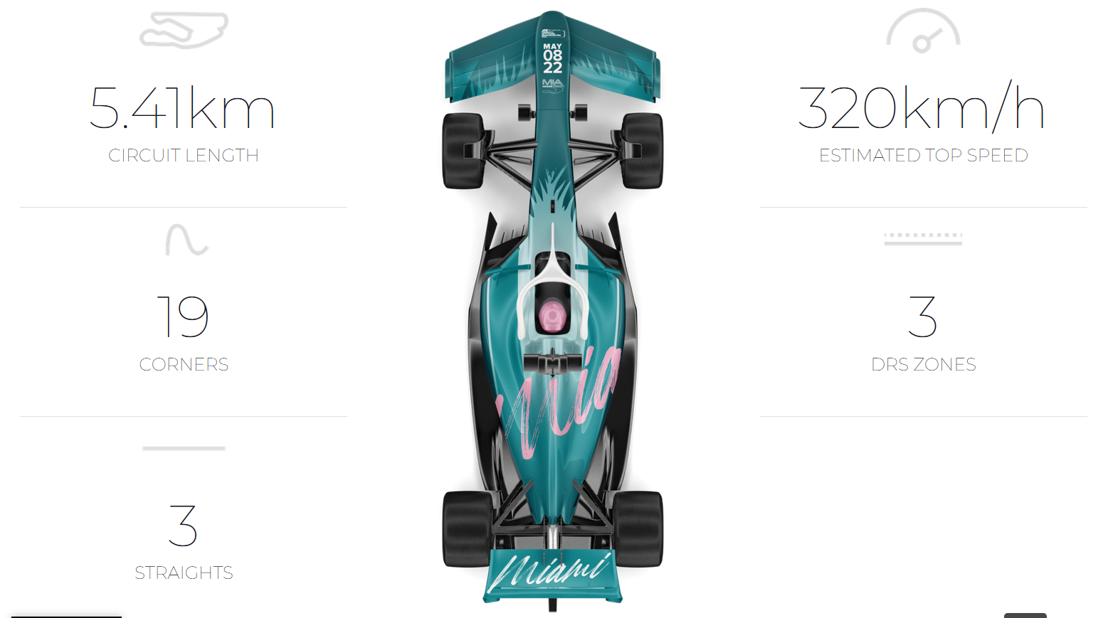 404.-Circuito-internacional-de-Miami.png
