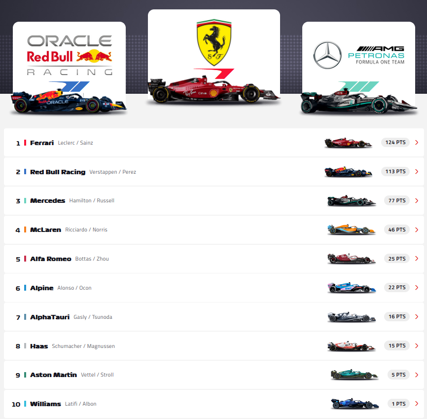 422.-Mundial-Constructores-1.png