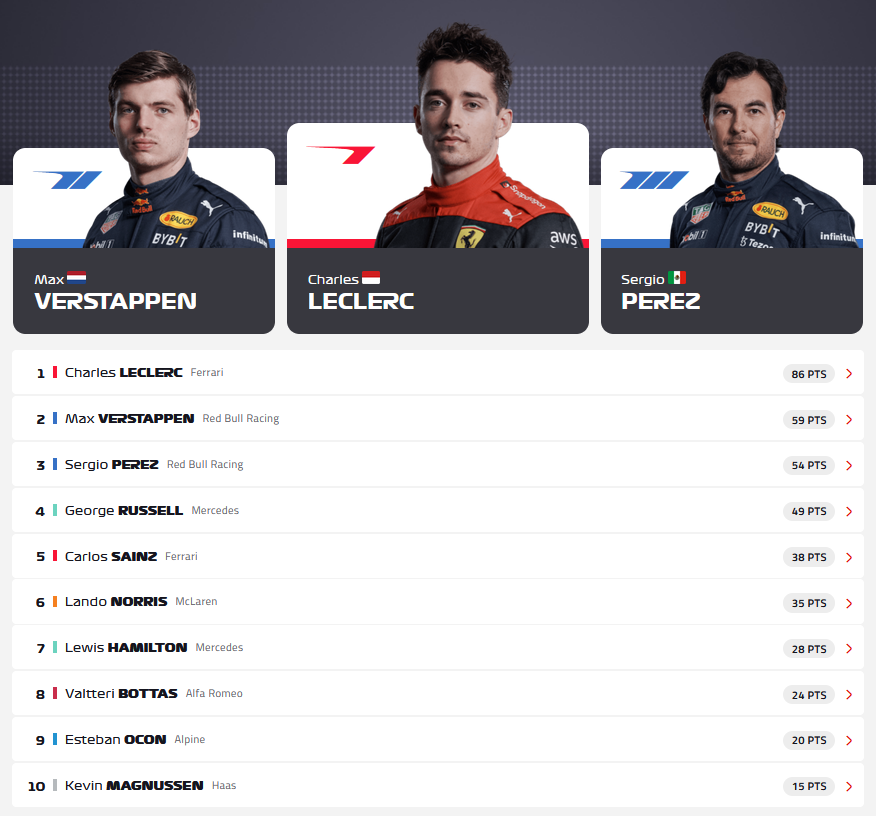 422.-Mundial-Pilotos-1.png