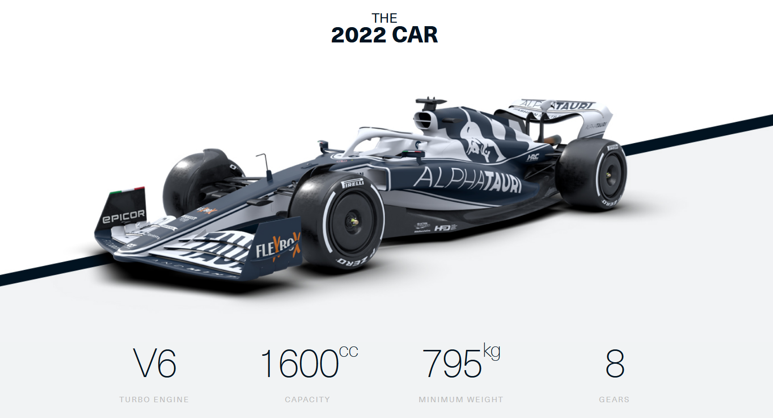354.-F1-presentaciones-temporada-2022-Alpha-Tauri.png