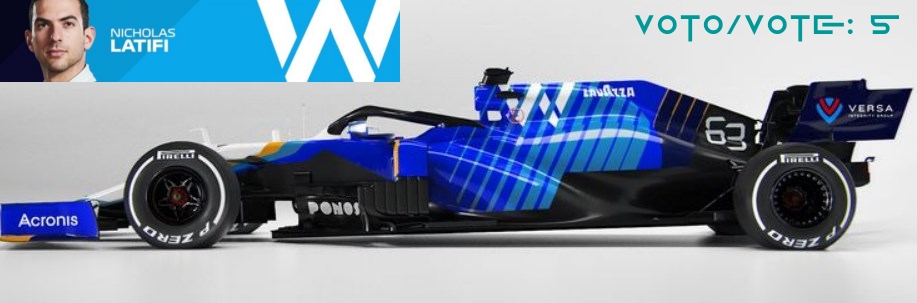 Puntajes-pilotos-F1-Williams-Latifi-collage.jpg